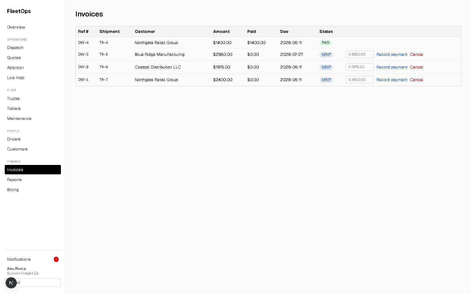Invoicing